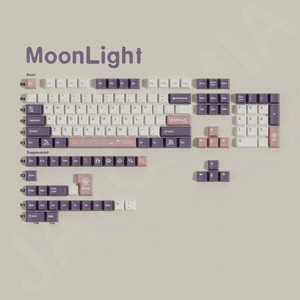 Keycaps AZERTY/QWERTY Violet Cherry - vue produit